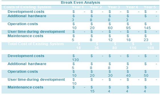 Healthcare Economics2.jpg